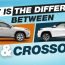 what is the difference between an suv and a crossover